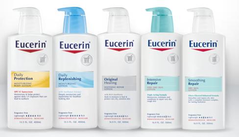 SAVE – $2.00 off one Eucerin