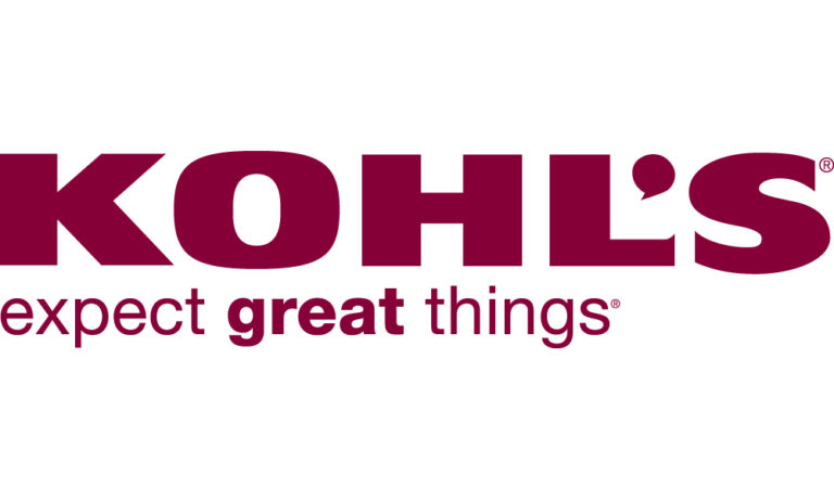 Kohls Black Friday Ad Preview