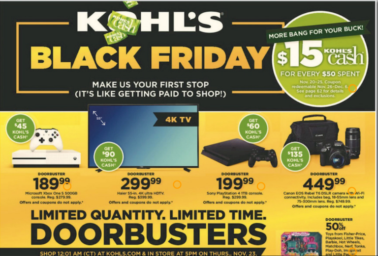 Kohl's Black Friday Ad 2017
