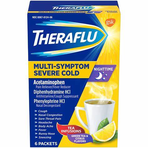 Save $2.00/1 Theraflu